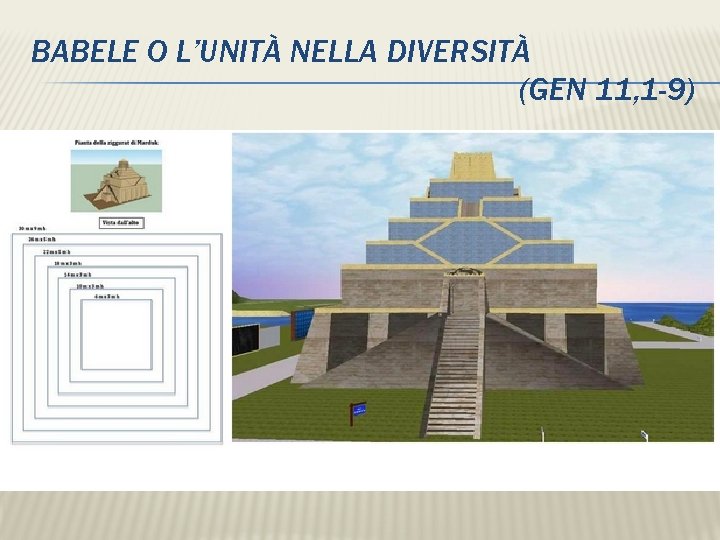 BABELE O L’UNITÀ NELLA DIVERSITÀ (GEN 11, 1 -9) 