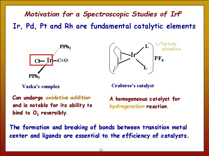 Motivation for a Spectroscopic Studies of Ir. F Ir, Pd, Pt and Rh are
