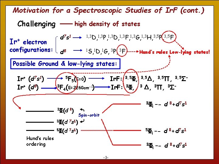 Motivation for a Spectroscopic Studies of Ir. F (cont. ) Challenging Ir+ electron configurations: