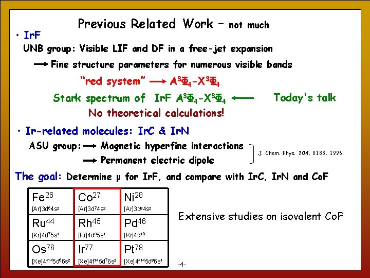 Previous Related Work – • Ir. F not much UNB group: Visible LIF and