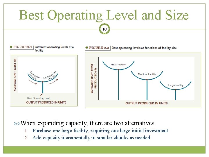 Best Operating Level and Size 10 When expanding capacity, there are two alternatives: 1.