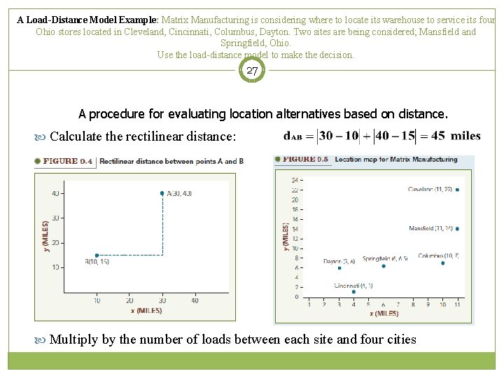 A Load-Distance Model Example: Matrix Manufacturing is considering where to locate its warehouse to