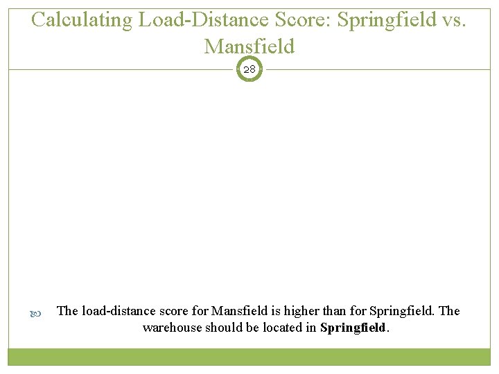 Calculating Load-Distance Score: Springfield vs. Mansfield 28 The load-distance score for Mansfield is higher