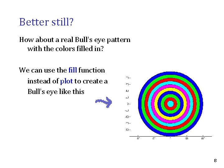 Better still? How about a real Bull’s eye pattern with the colors filled in?