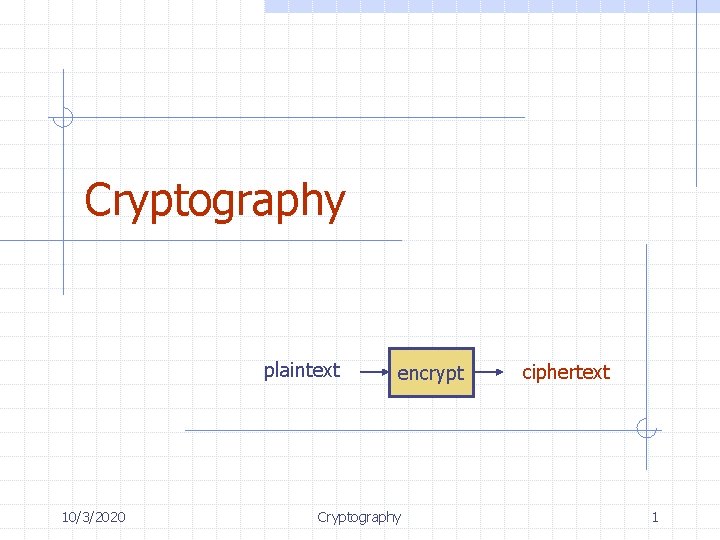 Cryptography plaintext 10/3/2020 encrypt Cryptography ciphertext 1 