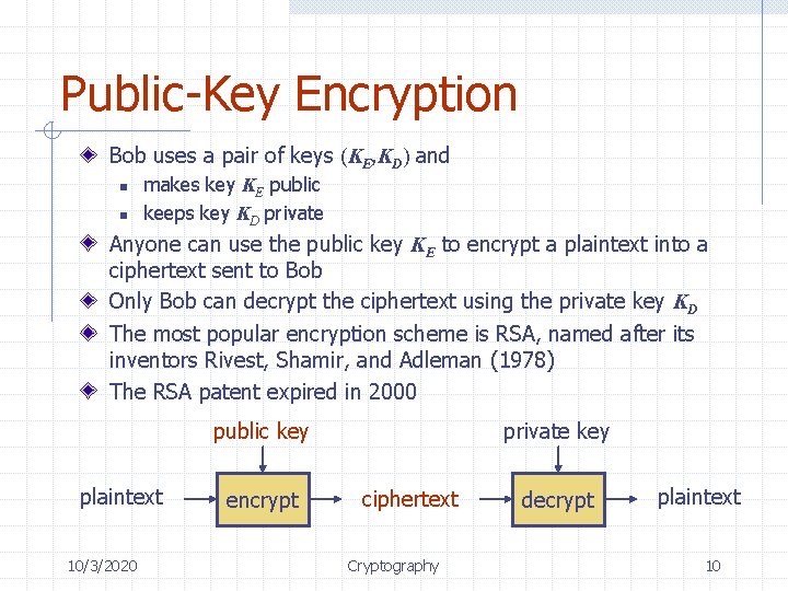 Public-Key Encryption Bob uses a pair of keys (KE, KD) and n n makes