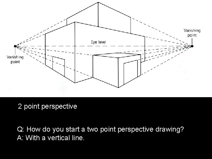 2 point perspective Q: How do you start a two point perspective drawing? A: