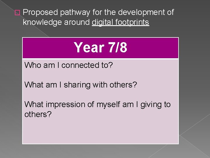 � Proposed pathway for the development of knowledge around digital footprints Year 7/8 Who