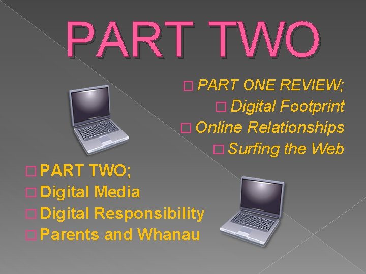 PART TWO � PART ONE REVIEW; � Digital Footprint � Online Relationships � Surfing