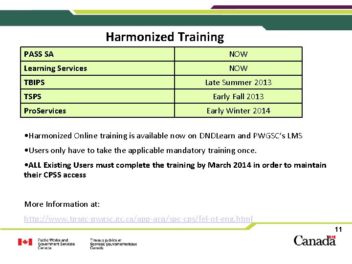Harmonized Training PASS SA NOW Learning Services NOW TBIPS TSPS Harmonized Pro. Services Late Harmonized Training PASS SA NOW Learning Services NOW TBIPS TSPS Harmonized Pro. Services Late