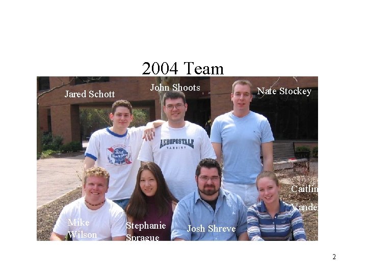 2004 Team Jared Schott John Shoots Nate Stockey Caitlin Vanderbush Mike Wilson Stephanie Sprague
