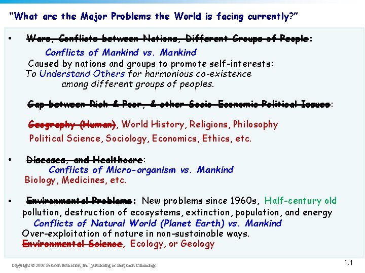 “What are the Major Problems the World is facing currently? ” • Wars, Conflicts