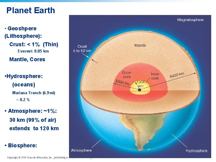 Planet Earth • Geoshpere (Lithosphere): Crust: < 1% (Thin) Everest: 8. 85 km Mantle,