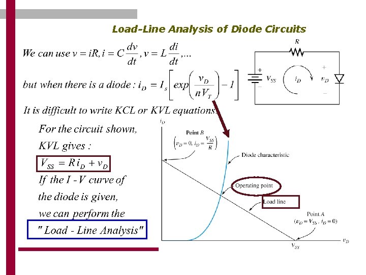 Load-Line Analysis of Diode Circuits 