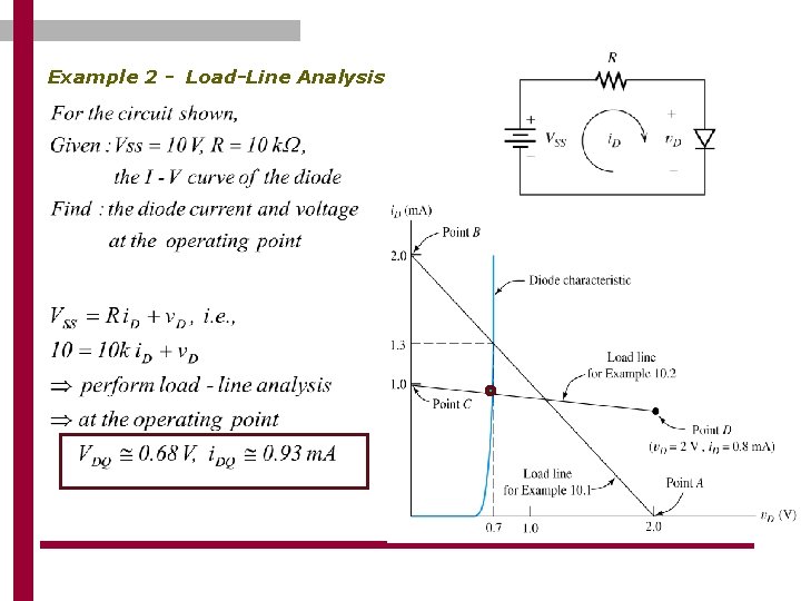 Example 2 - Load-Line Analysis 