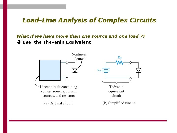 Load-Line Analysis of Complex Circuits What if we have more than one source and