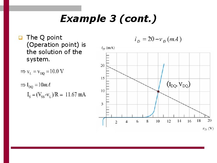 Example 3 (cont. ) q The Q point (Operation point) is the solution of