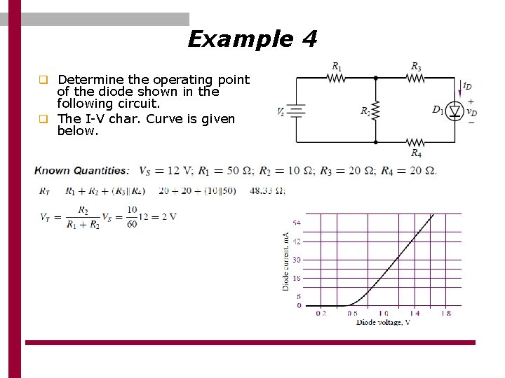 Example 4 q Determine the operating point of the diode shown in the following