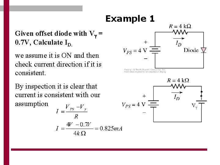 Example 1 Given offset diode with Vg = 0. 7 V, Calculate ID. we