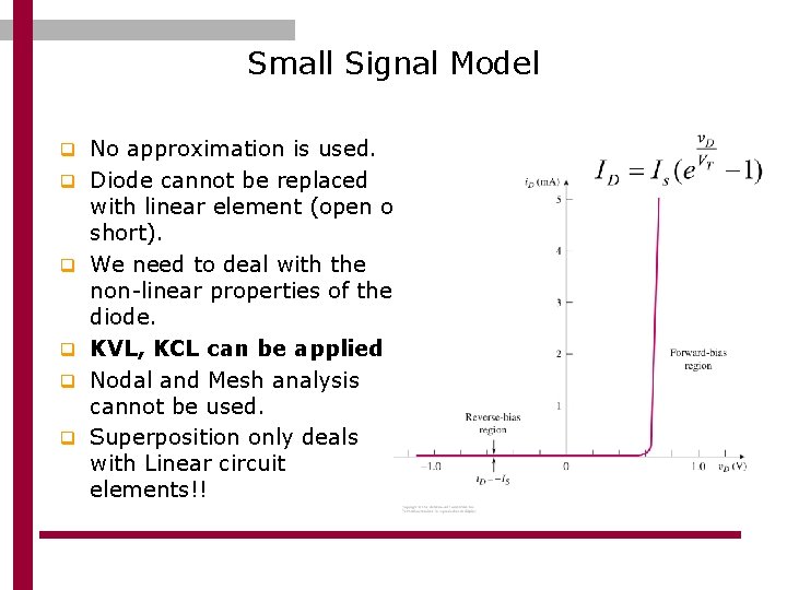 Small Signal Model q No approximation is used. q Diode cannot be replaced q