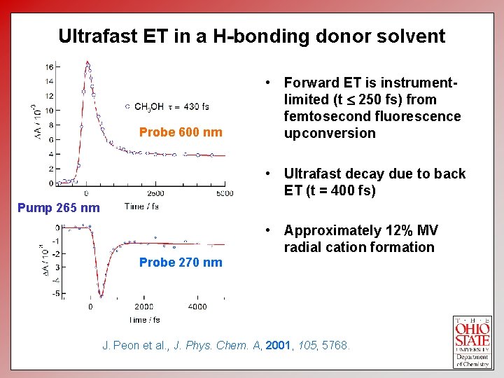Ultrafast ET in a H-bonding donor solvent Probe 600 nm • Forward ET is