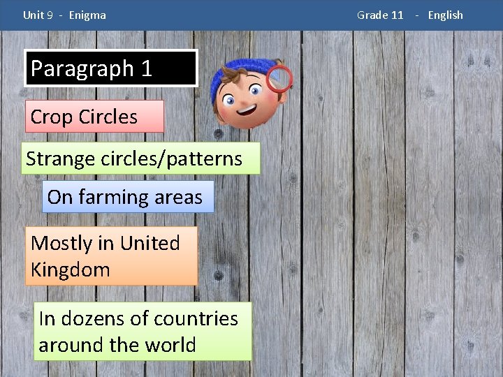 Unit 9 - Enigma Paragraph 1 Crop Circles Strange circles/patterns On farming areas Mostly