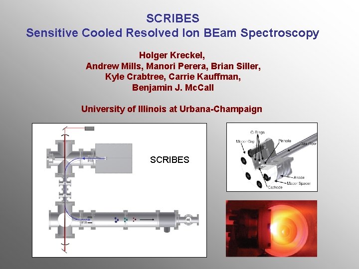 SCRIBES Sensitive Cooled Resolved Ion BEam Spectroscopy Holger Kreckel, Andrew Mills, Manori Perera, Brian