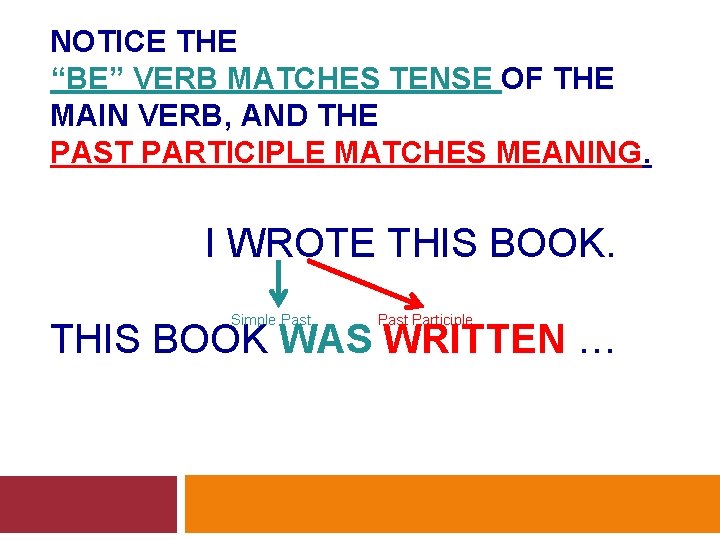 NOTICE THE “BE” VERB MATCHES TENSE OF THE MAIN VERB, AND THE PAST PARTICIPLE