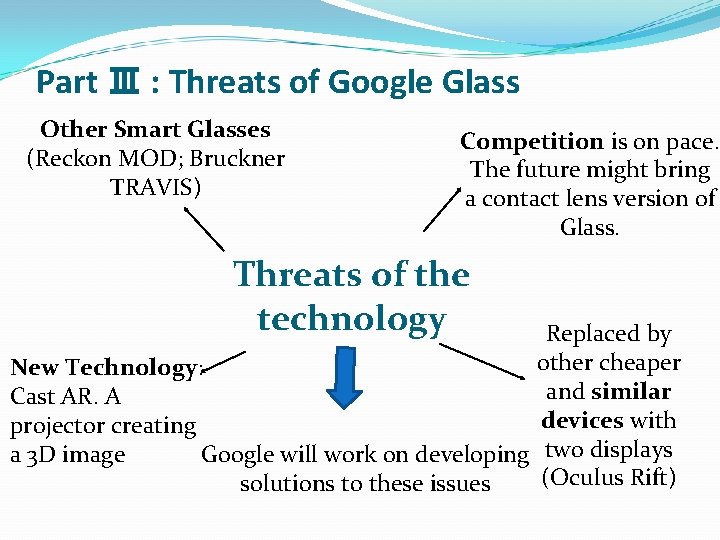 Part Ⅲ : Threats of Google Glass Other Smart Glasses (Reckon MOD; Bruckner TRAVIS)