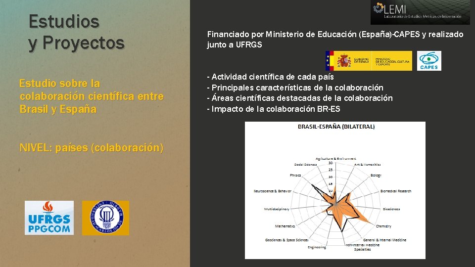 Estudios y Proyectos Estudio sobre la colaboración científica entre Brasil y España NIVEL: países