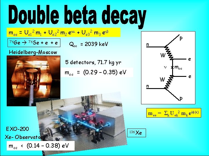 mee = Ue 12 m 1 + Ue 22 m 2 eia + Ue