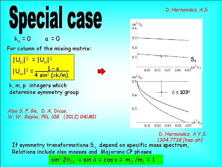 D. Hernandez, A. S. ka = 0 a =0 For column of the mixing