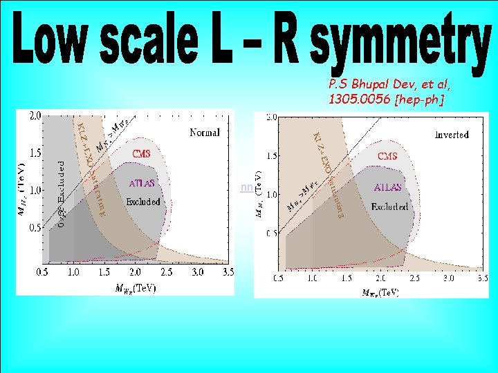 P. S Bhupal Dev, et al, 1305. 0056 [hep-ph] nn 