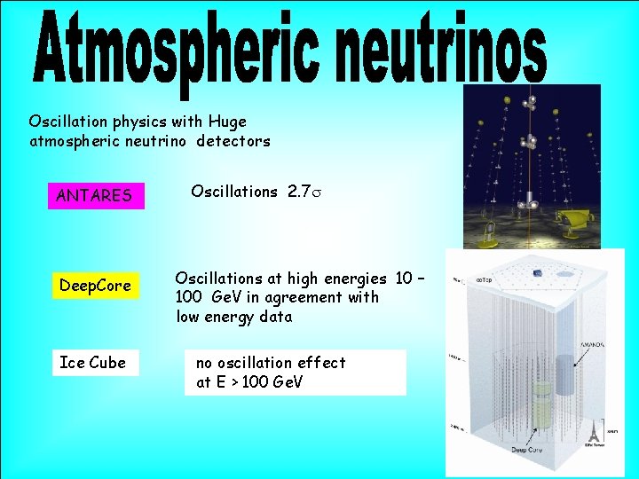 Oscillation physics with Huge atmospheric neutrino detectors ANTARES Deep. Core Ice Cube Oscillations 2.