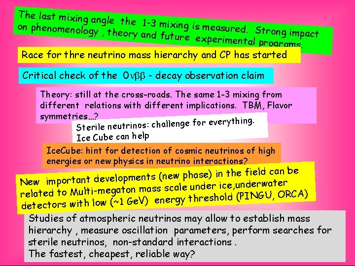 The last mixing a ngle the 1 -3 mix ing is measured. on phenomenolog