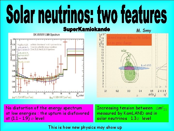 M. Smy No distortion of the energy spectrum at low energies : the upturn