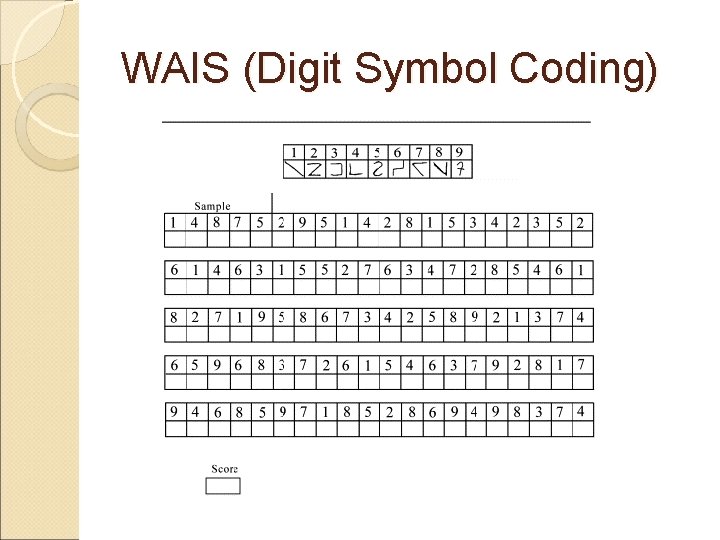 WAIS (Digit Symbol Coding) 
