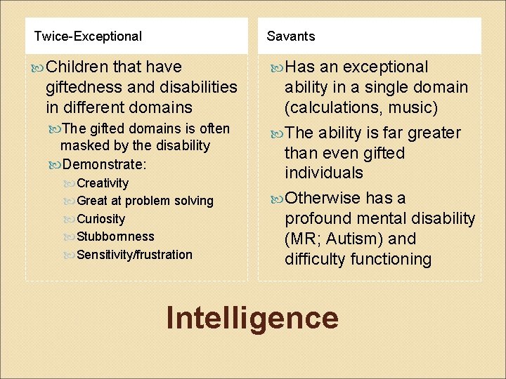 Twice-Exceptional Savants Children Has that have giftedness and disabilities in different domains The gifted