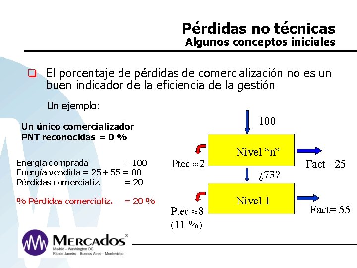 Pérdidas no técnicas Algunos conceptos iniciales q El porcentaje de pérdidas de comercialización no