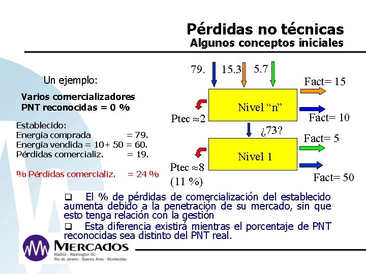 Pérdidas no técnicas Algunos conceptos iniciales 79. Un ejemplo: Varios comercializadores PNT reconocidas =