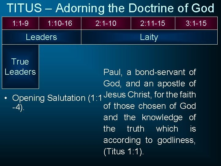 TITUS – Adorning the Doctrine of God 1: 1 -9 1: 10 -16 Leaders