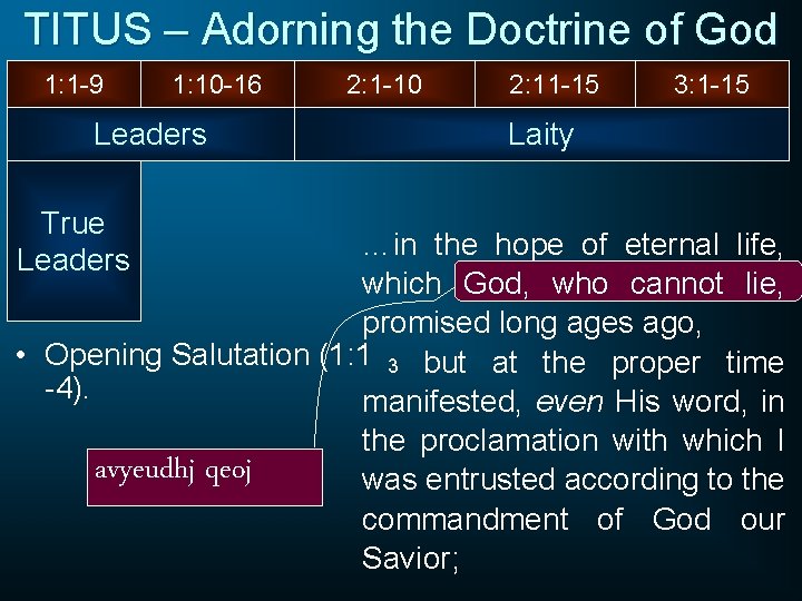 TITUS – Adorning the Doctrine of God 1: 1 -9 1: 10 -16 Leaders