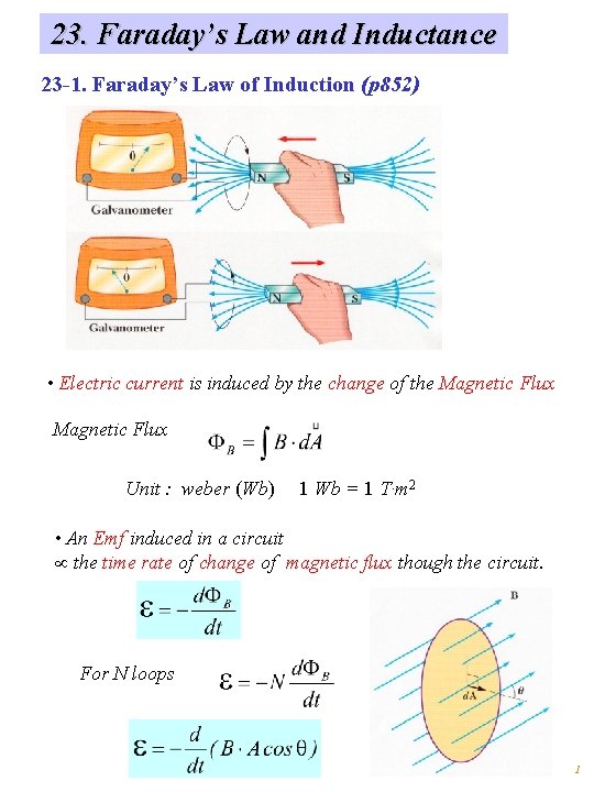 23. Faraday’s Law and Inductance 23 -1. Faraday’s Law of Induction (p 852) •