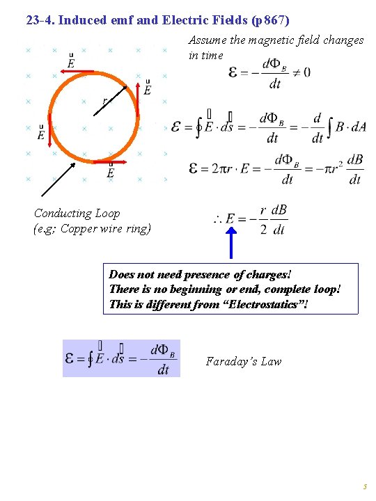 23 -4. Induced emf and Electric Fields (p 867) Assume the magnetic field changes