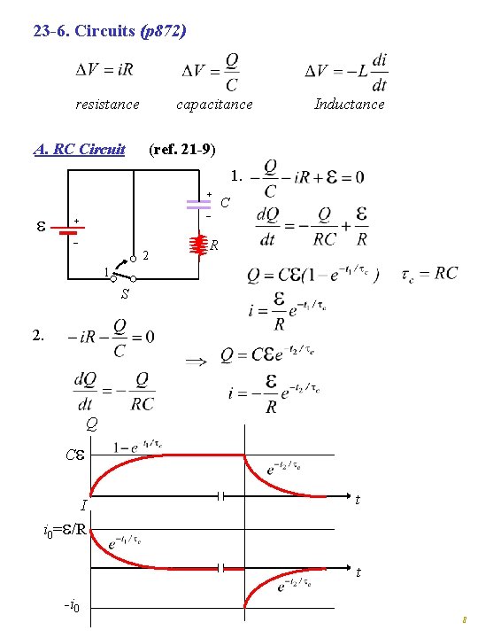 23 -6. Circuits (p 872) resistance capacitance A. RC Circuit Inductance (ref. 21 -9)