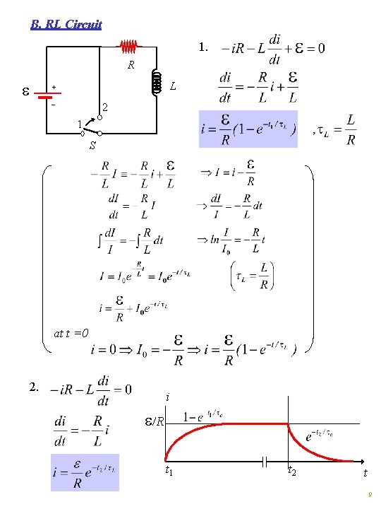 B. RL Circuit 1. R L + - 2 1 S at t =0