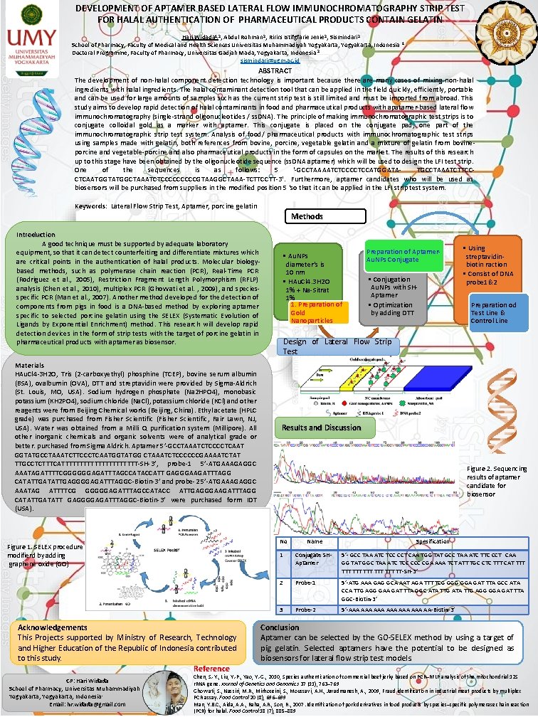 DEVELOPMENT OF APTAMER BASED LATERAL FLOW IMMUNOCHROMATOGRAPHY STRIP TEST FOR HALAL AUTHENTICATION OF PHARMACEUTICAL