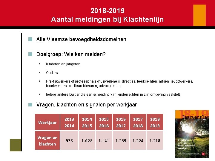 2018 -2019 Aantal meldingen bij Klachtenlijn Alle Vlaamse bevoegdheidsdomeinen Doelgroep: Wie kan melden? §