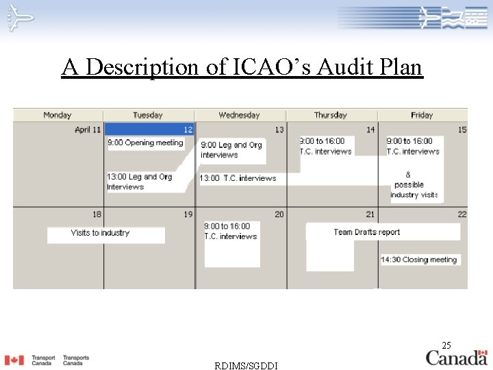 A Description of ICAO’s Audit Plan 25 RDIMS/SGDDI 