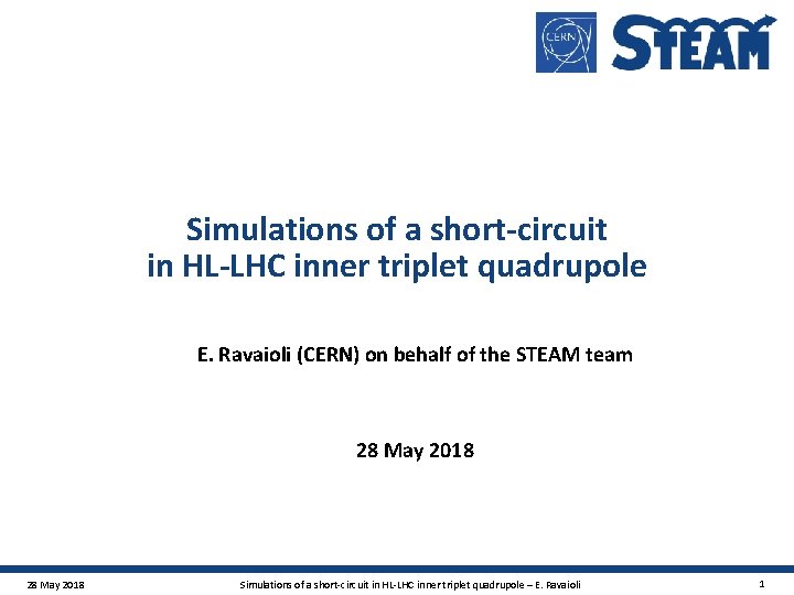 Simulations of a short-circuit in HL-LHC inner triplet quadrupole E. Ravaioli (CERN) on behalf